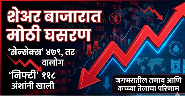 जागतिक तणावाचा भारतीय शेअर बाजाराला फटका: गुंतवणूकदारांनी काय करावे?